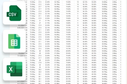 Export or share your tracking history