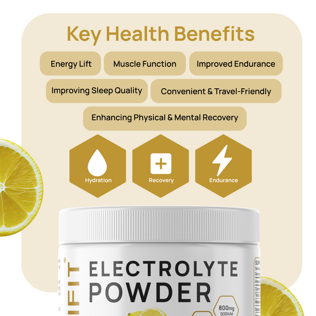 INEVIFIT | Salty Lemonade Electrolyte Powder