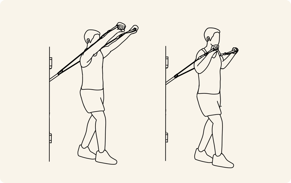 Overhead Press - Resistance Band Exercise