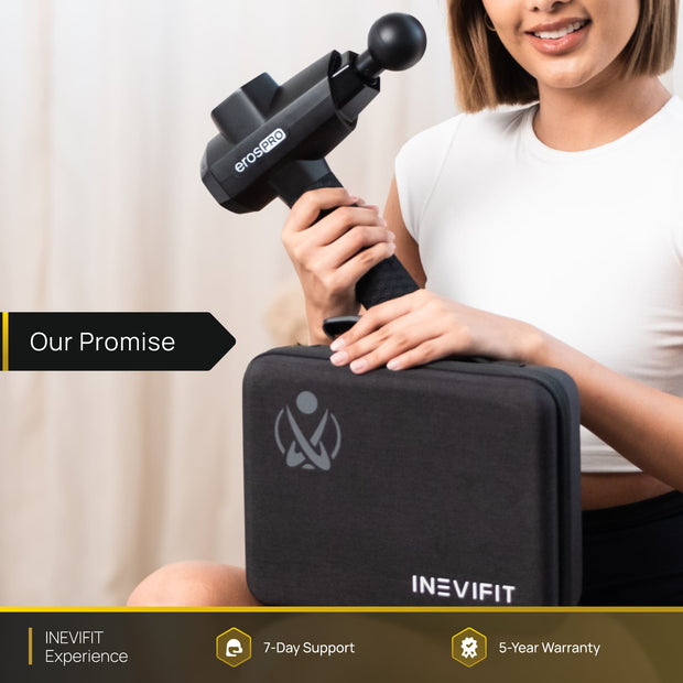 INEVIFIT Eros Pro Massage Gun Our Promise INEVIFIT Experience 7-day Support 5-year Warranty