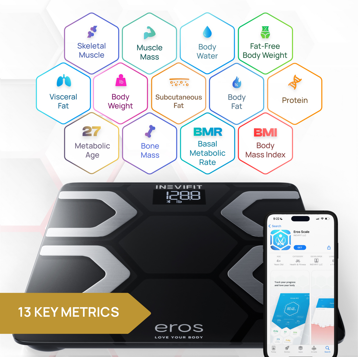 Eros Smart Body Fat Scale I-BF002 Series | INEVIFIT
