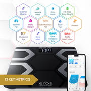 13 body composition key metrics#color_black