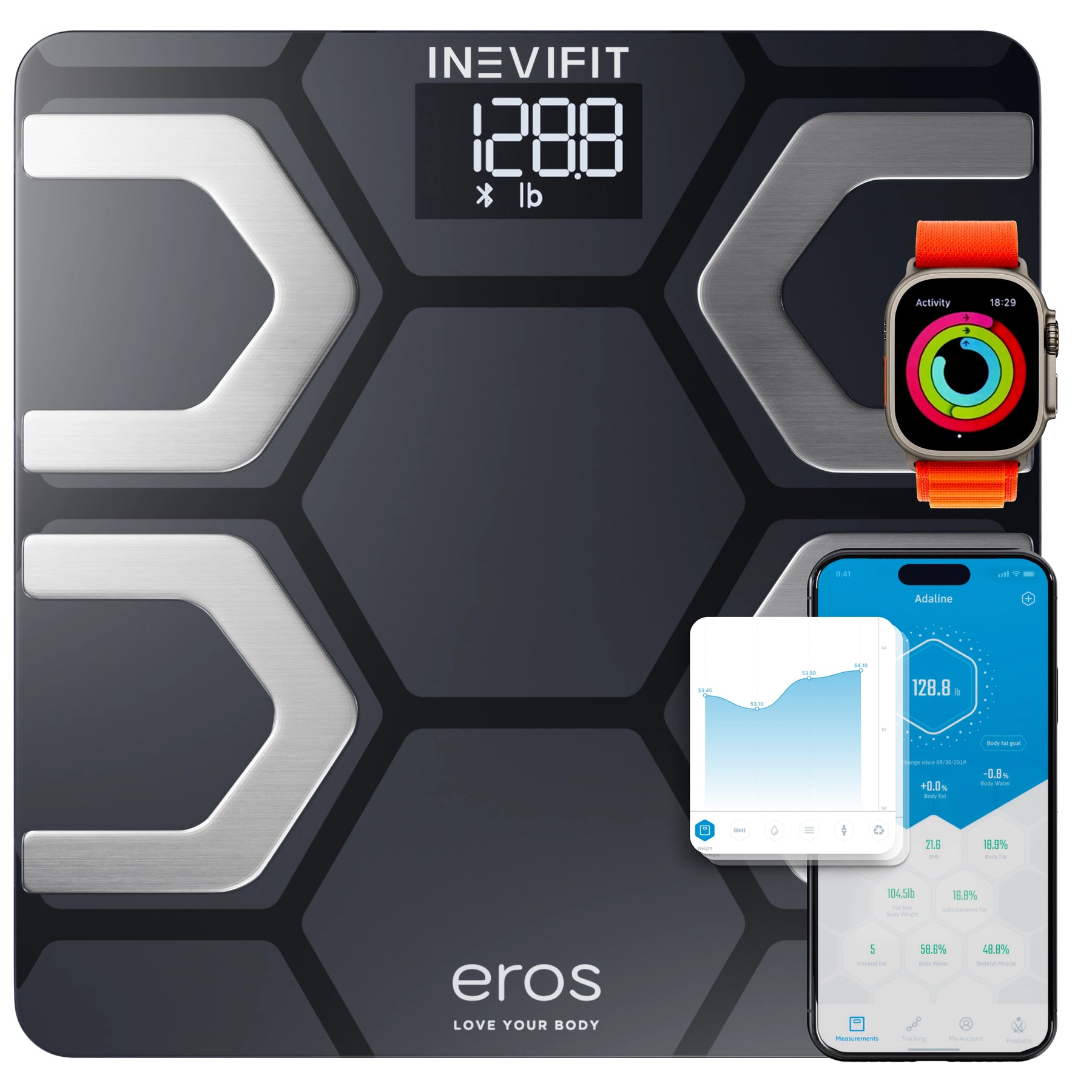 Eros Smart Body Fat Scale for tracking maintenance trends