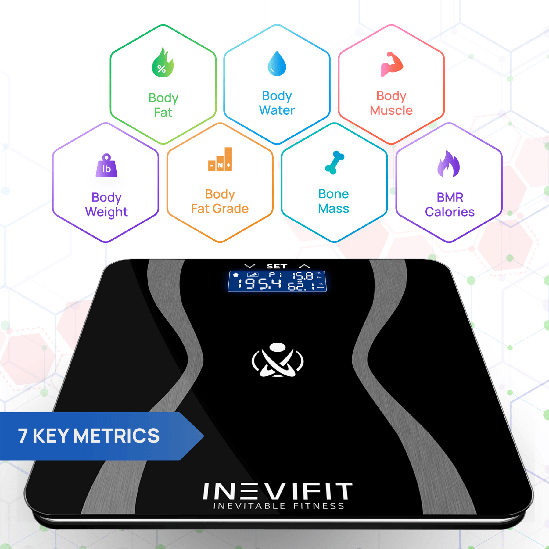 INEVIFIT Eros Bluetooth Smart Body Fat Scale 