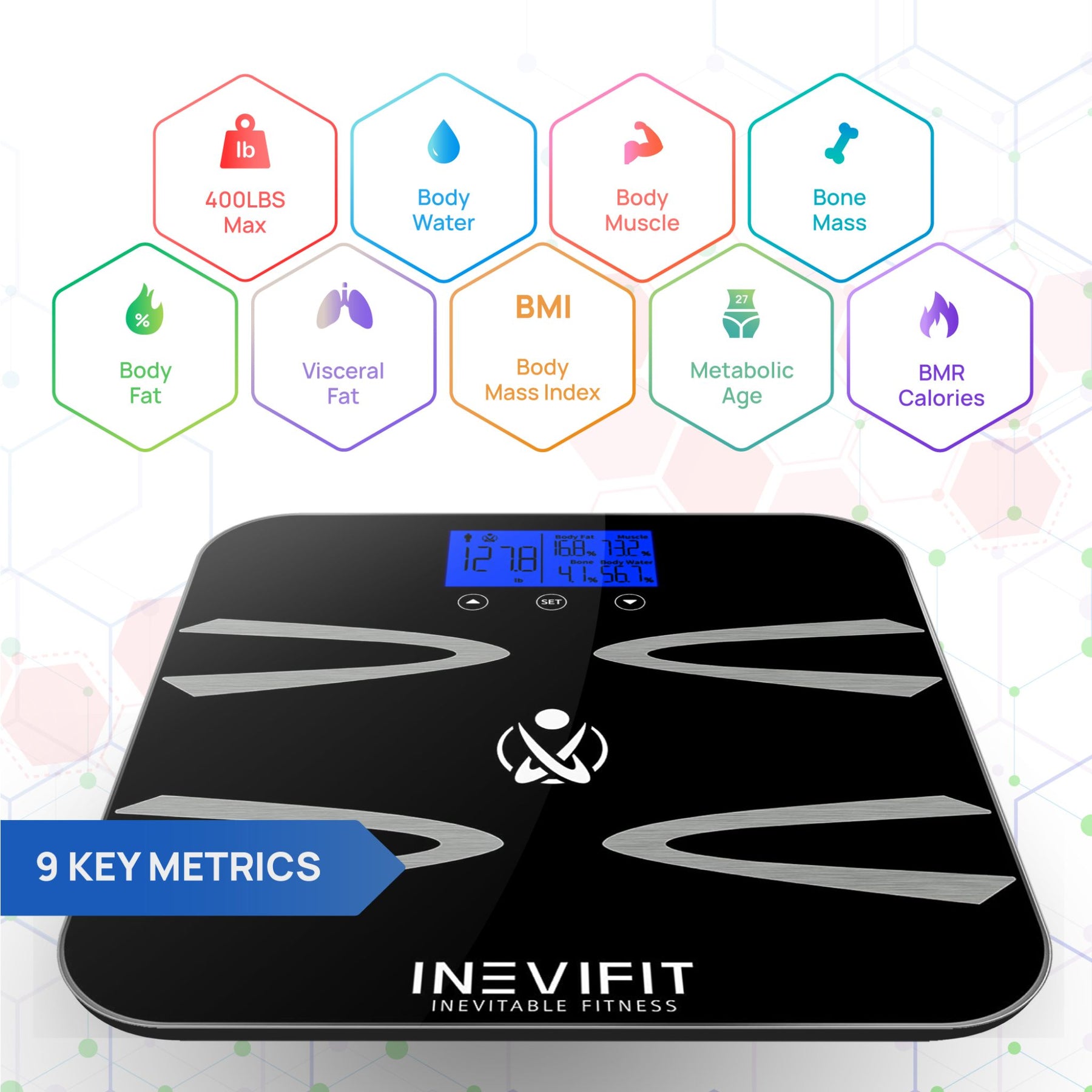 https://inevifit.com/cdn/shop/products/INEVIFIT-Body-Analyzer-Scale-I-BA002-Key-Metrics-2_1800x1800.jpg?v=1650059840