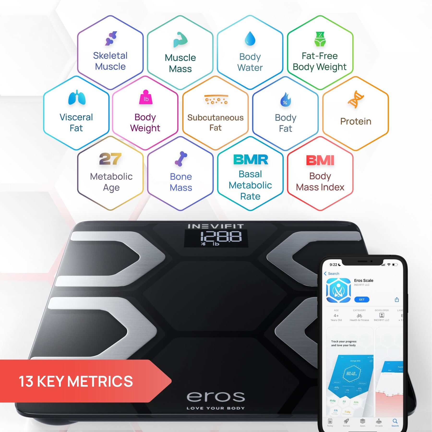 INEVIFIT Eros Bluetooth Body Fat Scale Smart BMI Highly Accurate Digital