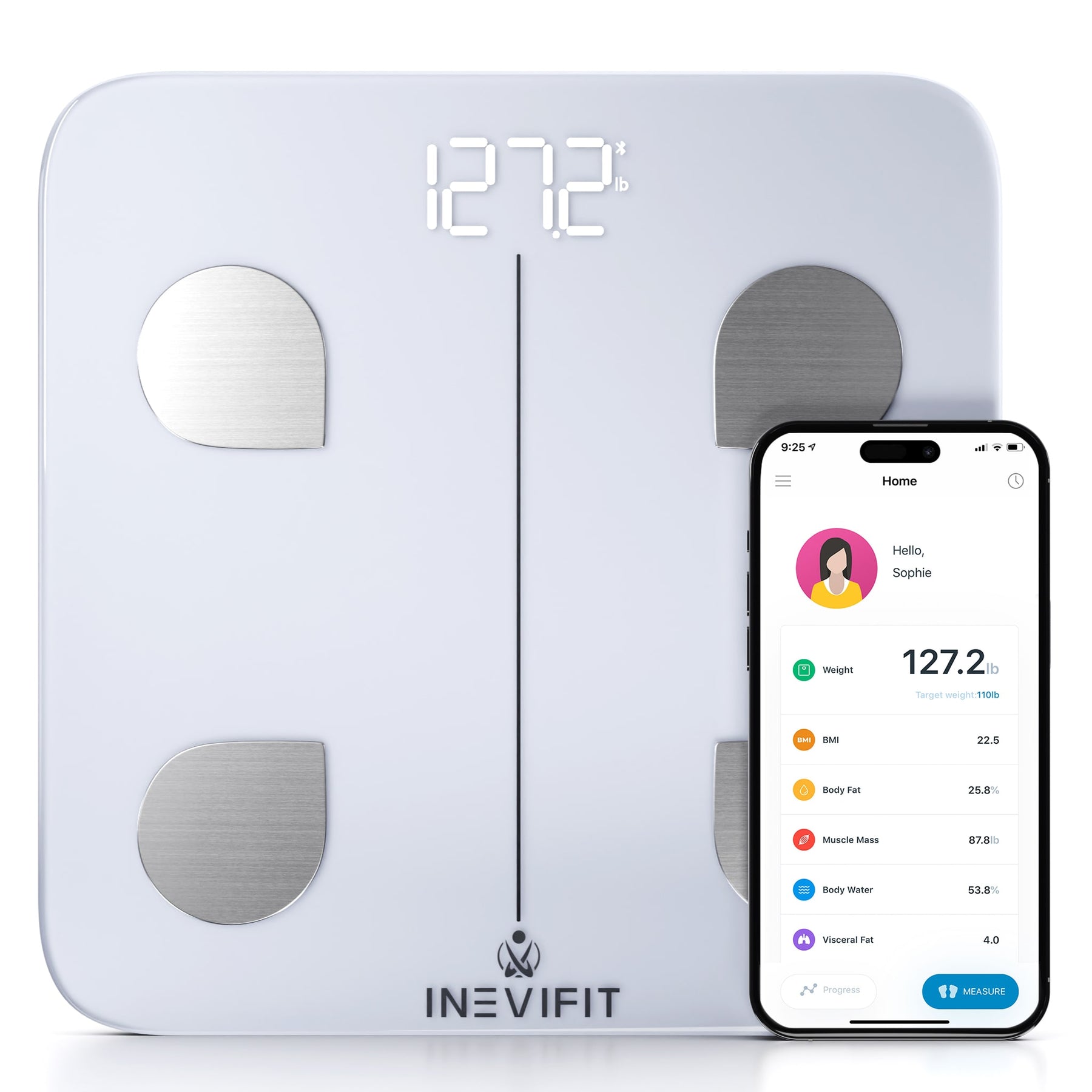 The Most Accurate Way to Measure Body Fat at Home — INEVIFIT