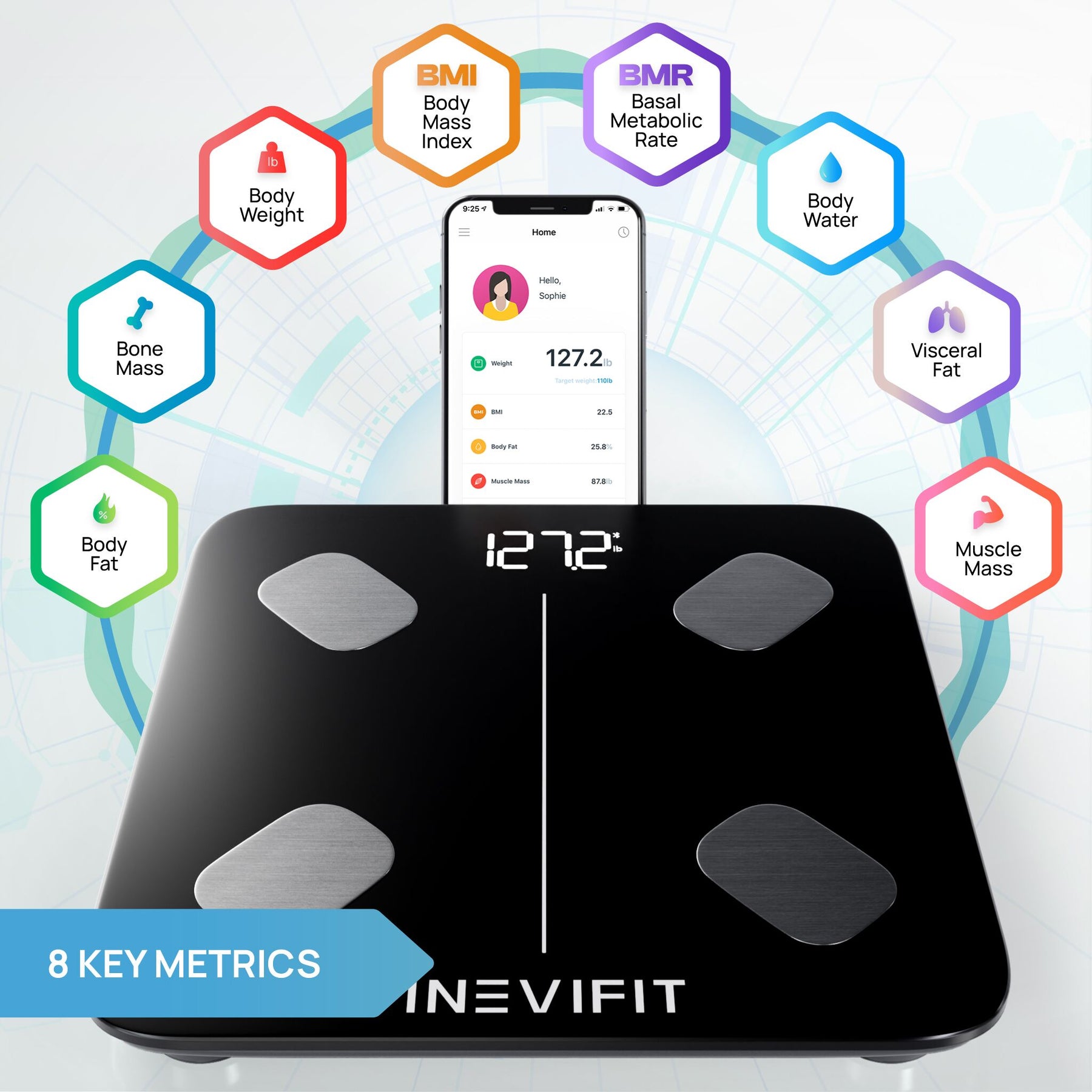 INEVIFIT Body Fat Scale, Highly Accurate Digital Bathroom Body Composition  Analyzer, Measures Weight, Body Fat, Water, Muscle, BMI, Visceral Levels &  Bone Mass for 10 Users. Includes Batteries. Black